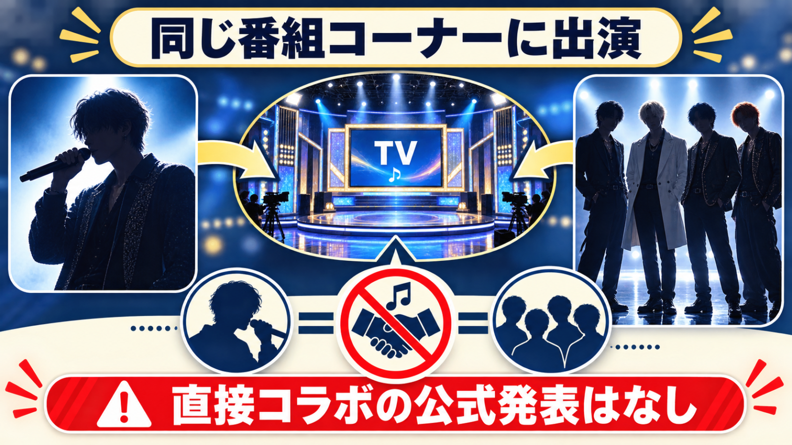 京本大我とモナキの話題は同じ番組コーナーへの出演で直接コラボ発表はないというまとめ