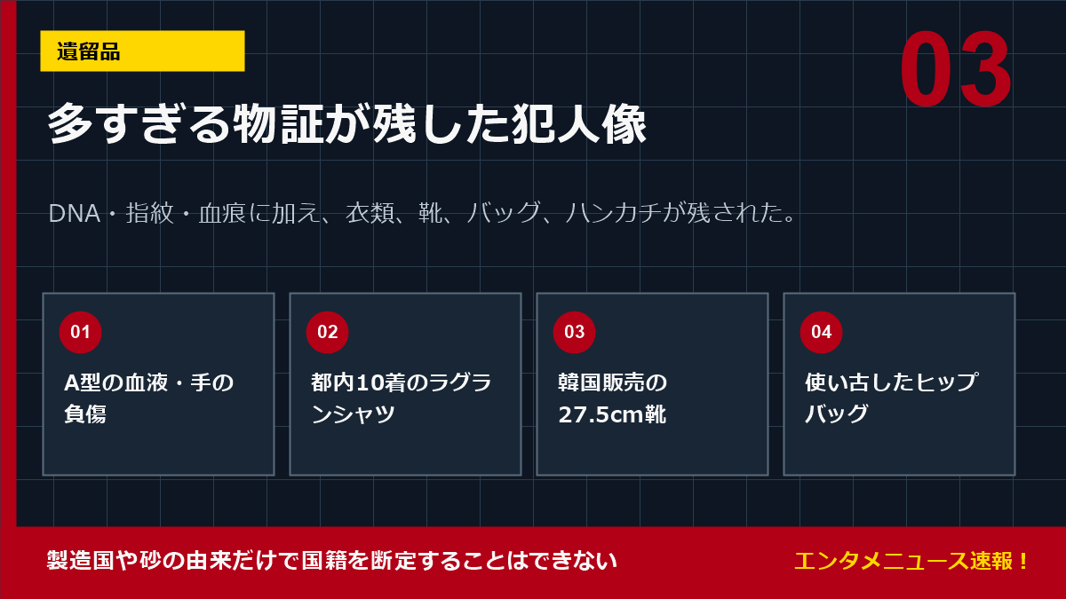 世田谷一家殺人事件の遺留品