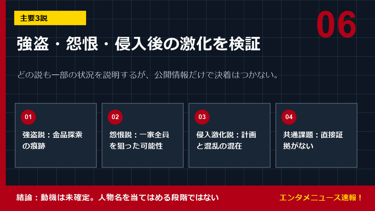 世田谷一家殺人事件の動機3説