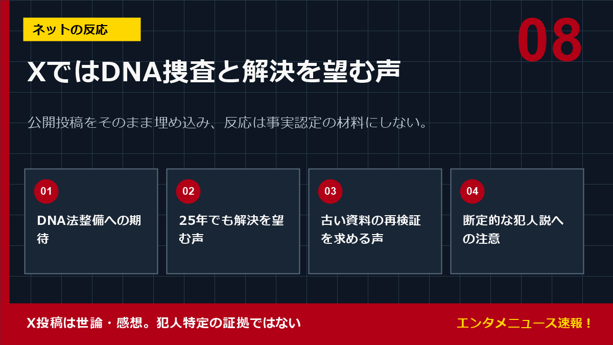 世田谷一家殺人事件へのネットの反応