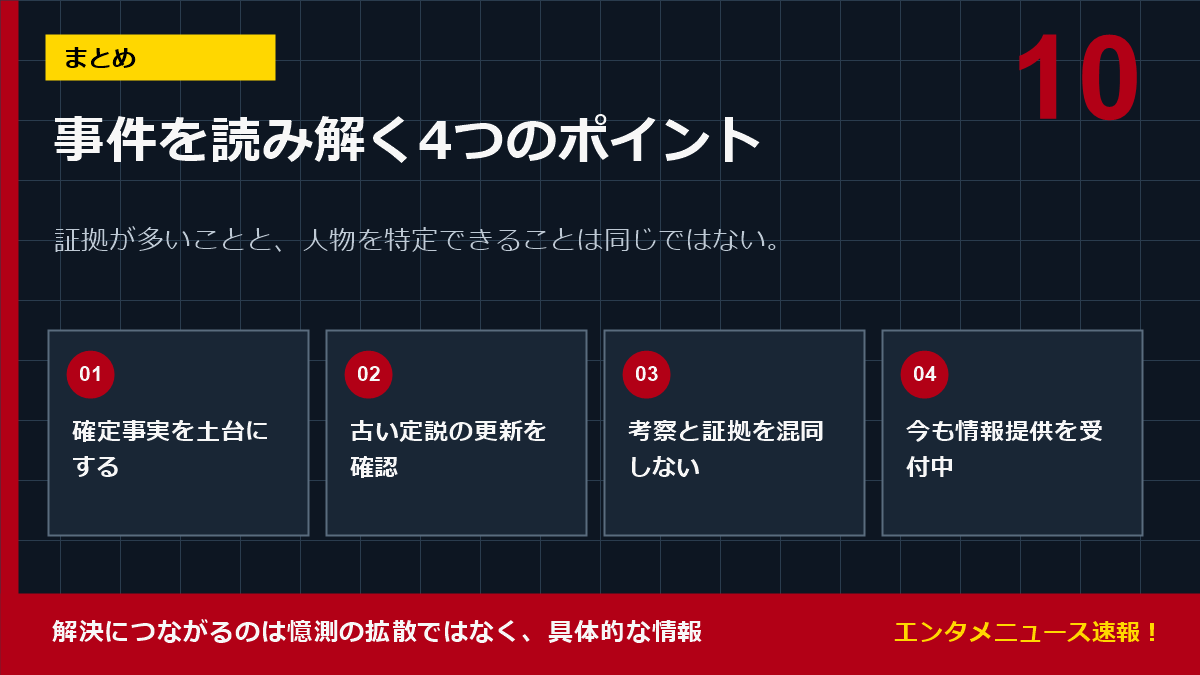 世田谷一家殺人事件考察のまとめ